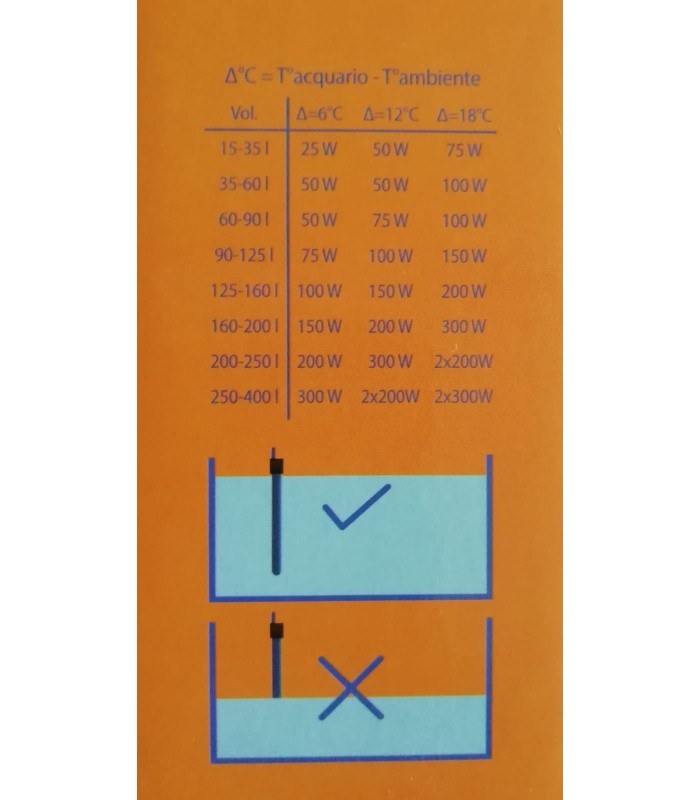 Termoriscaldatore di precisione per acquari e tartarughiere