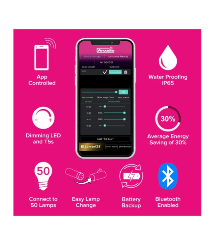 Lumenize Pro T5 UVB Kit - Neon + Plafoniera per Rettili e Anfibi