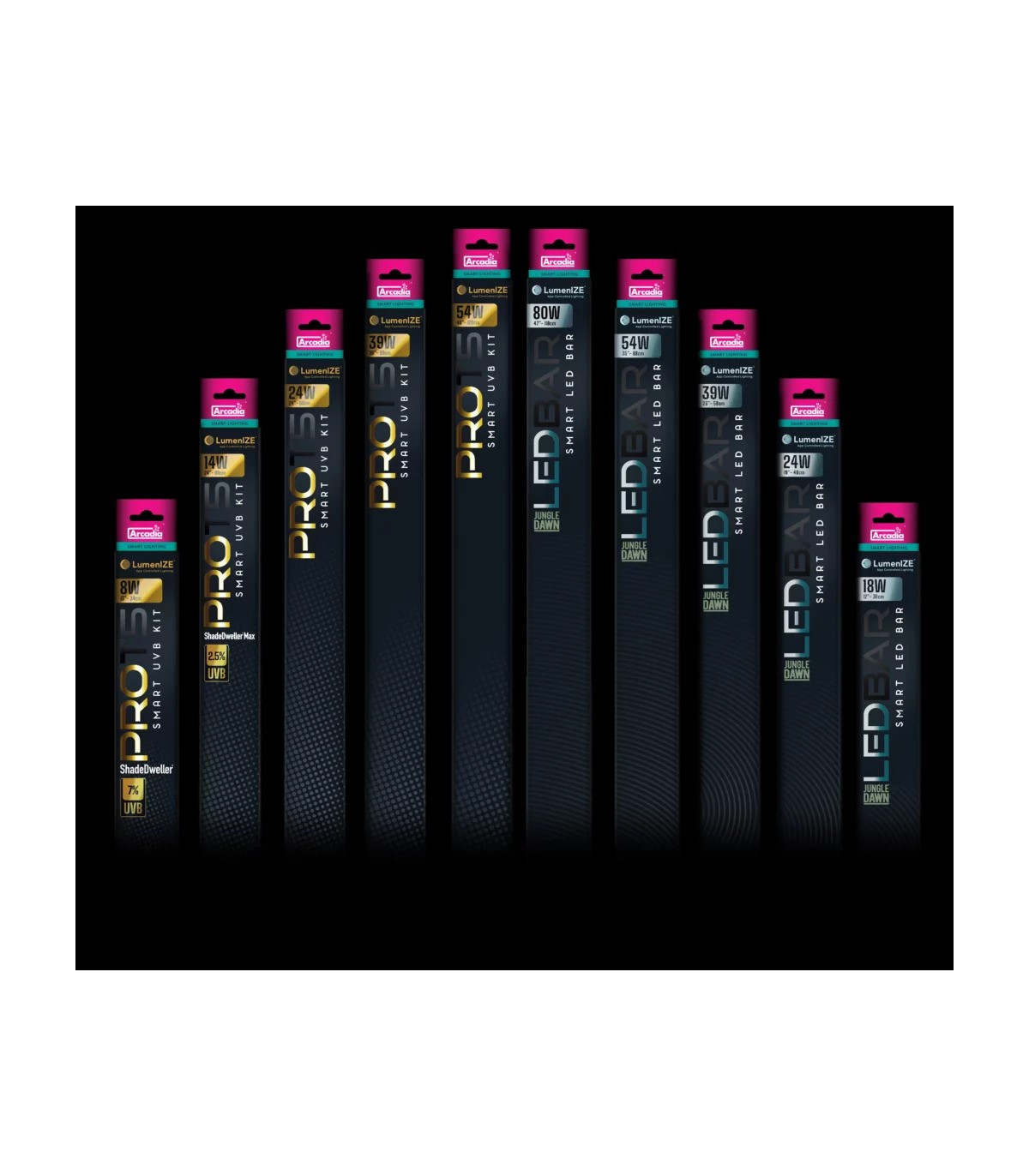 Lumenize Pro T5 UVB 24 W Kit - Neon + Plafoniera per Rettili e Anfibi