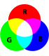 Scaper Led RGB- lampada led speciale per piante e animali